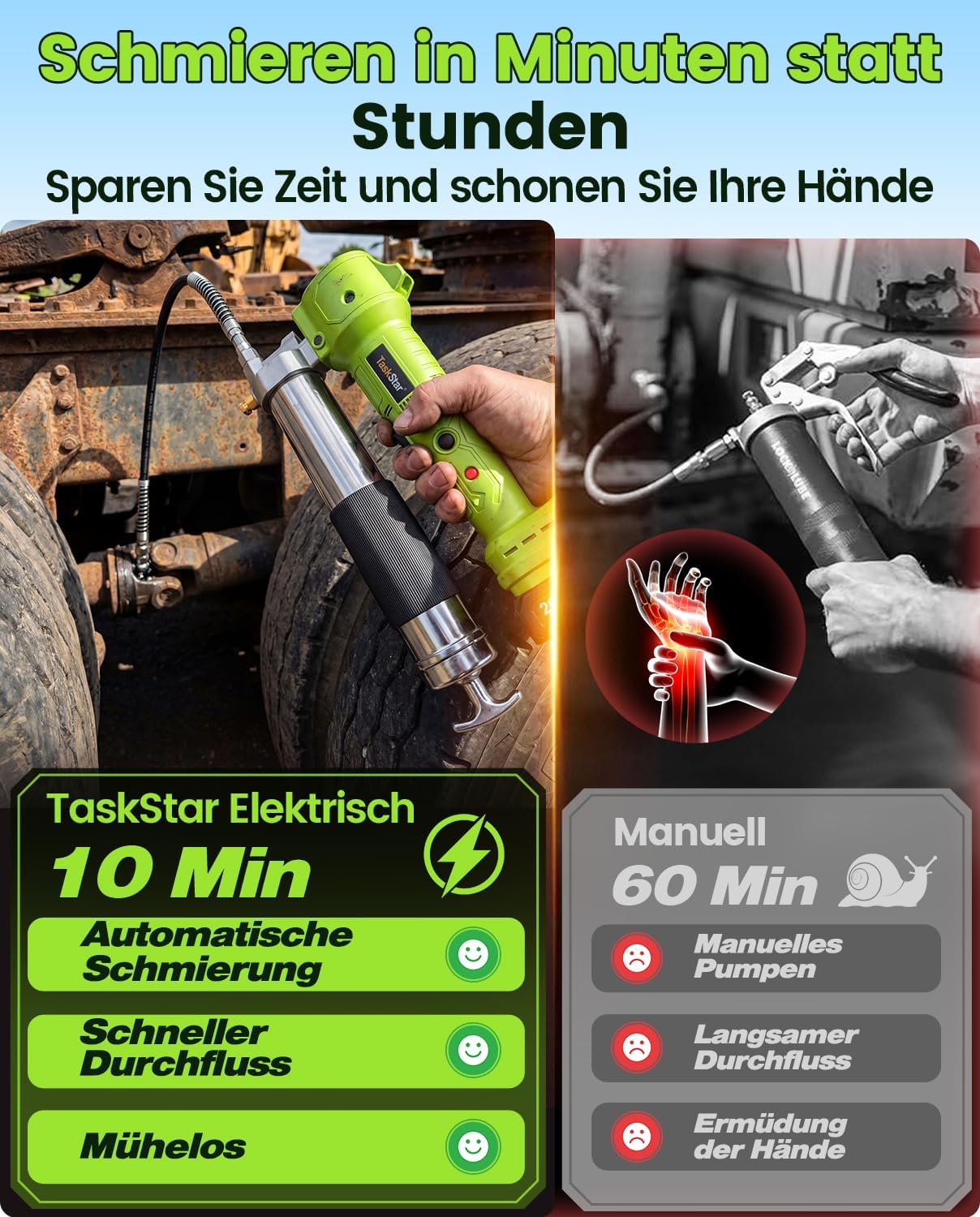 Taskstar 10000PSI Kit de pisto - Power Tools Grease avis et prix