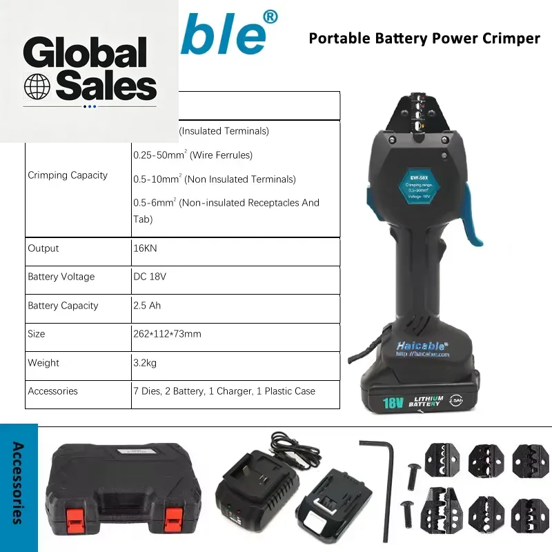 Conçue pour les électriciens p - Power Tools Technician avis et prix
