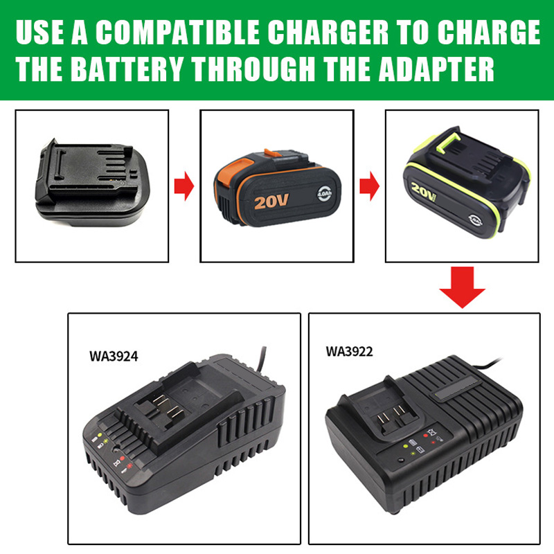 Adaptateur de batterie convert - Power Tools That Are Green avis et prix