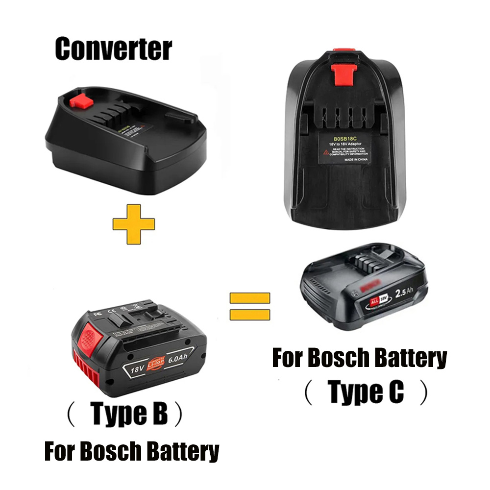 Adaptateur de batterie utilisé - Power Tools That Are Green avis et prix