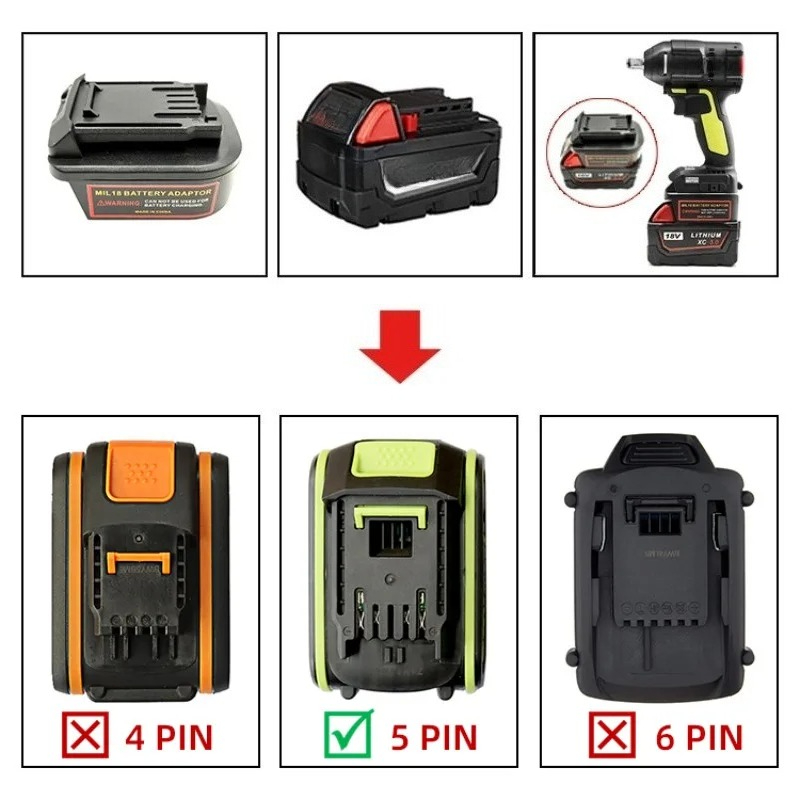 Convertisseur adaptateur de ba - Power Tools That Are Green avis et prix