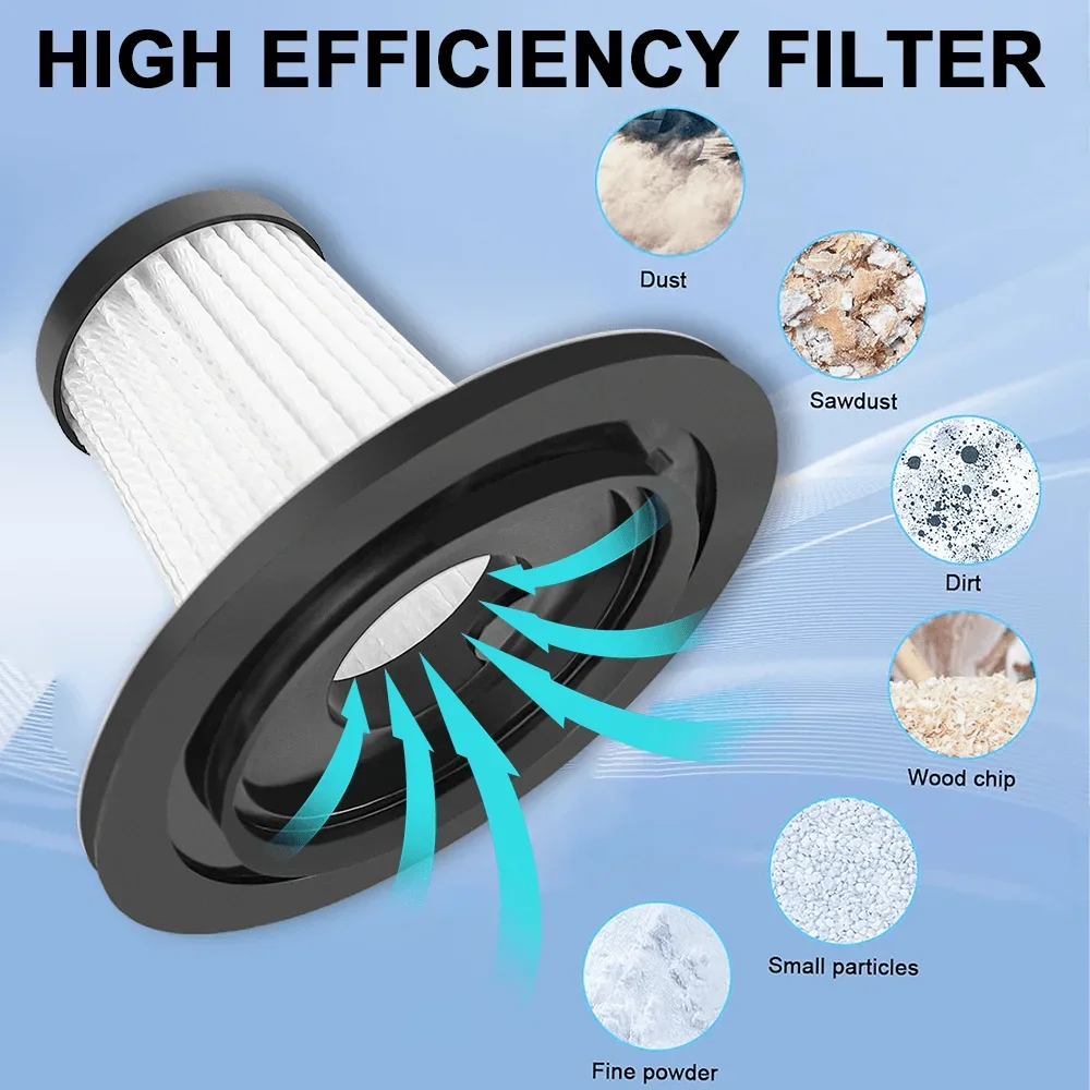 Élément filtrant pour aspirate - Power Tools Vacuum avis et prix