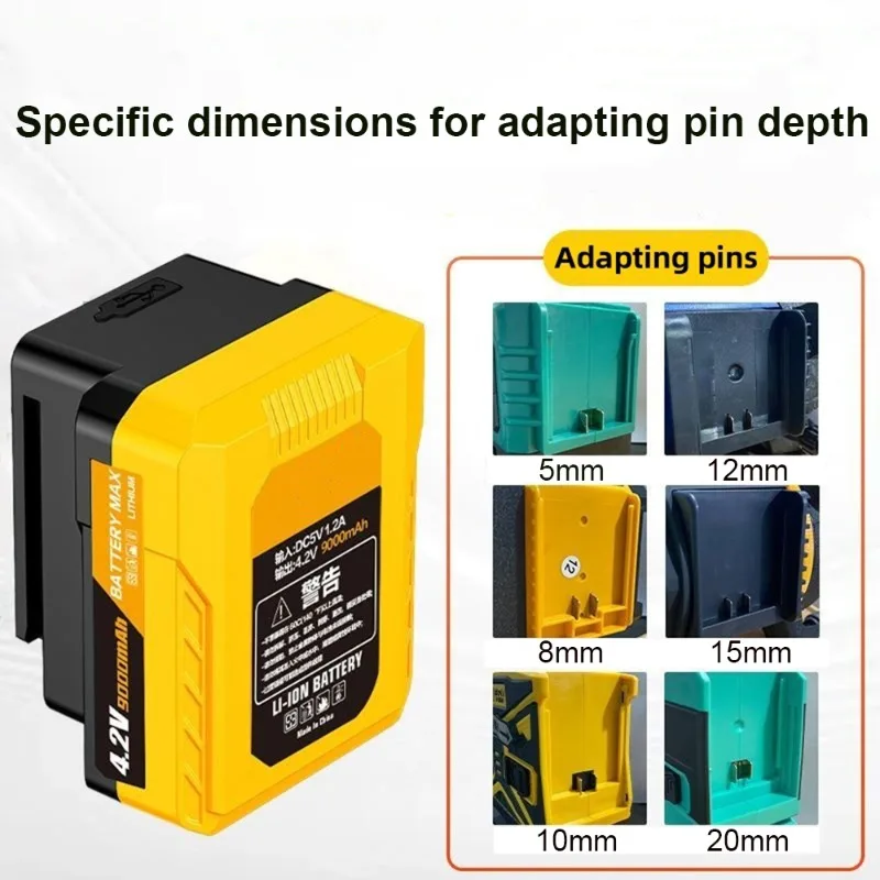 Batterie de niveau Laser recha - Power Tools That Are Green avis et prix